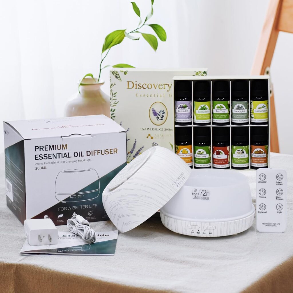 Christmas Gift Ideas for Mom